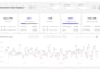 build professional power bi dashboard or migrate tableau qlik to power bi expert